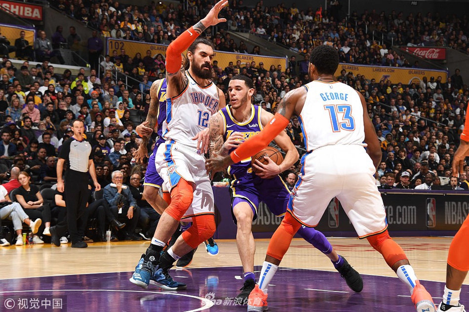 力的最佳入 力的最佳入