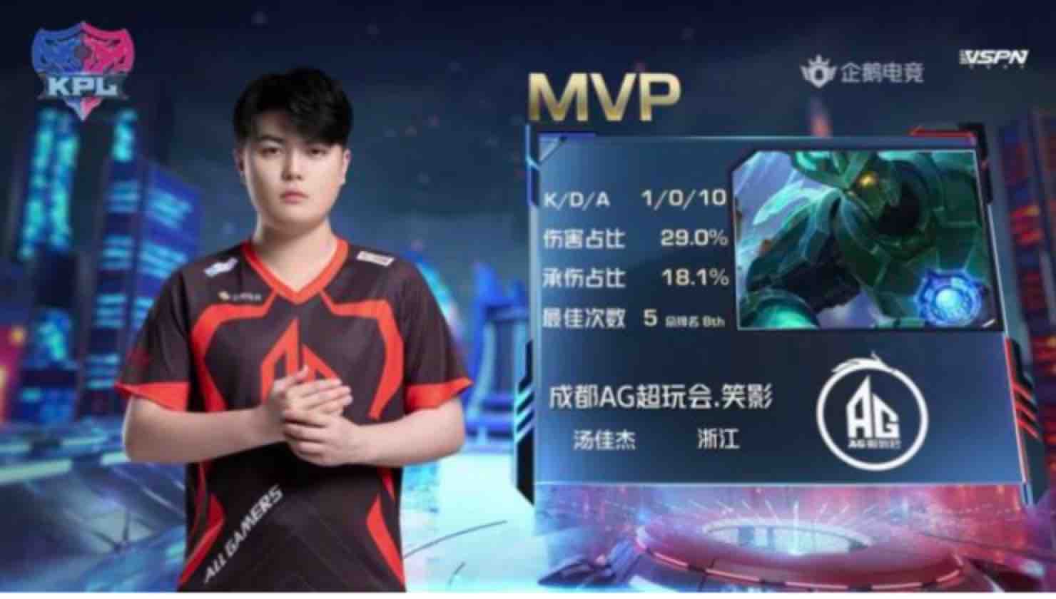 与门前把握 与门前把握